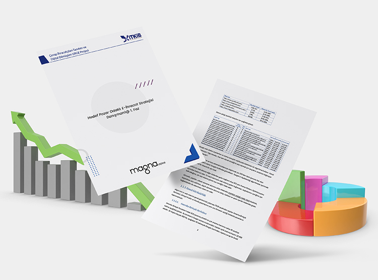 İtkib Digital Marketing Training