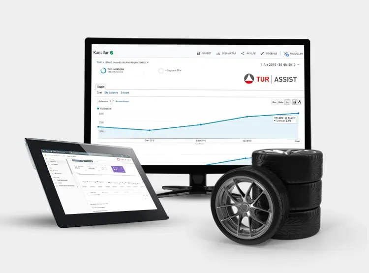 Tur Assist Mapfre - SEO & SEM